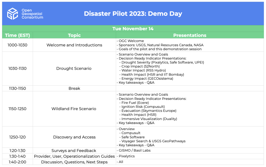 Dp23 Agenda